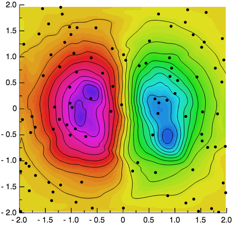 ../_images/griddata_js.png