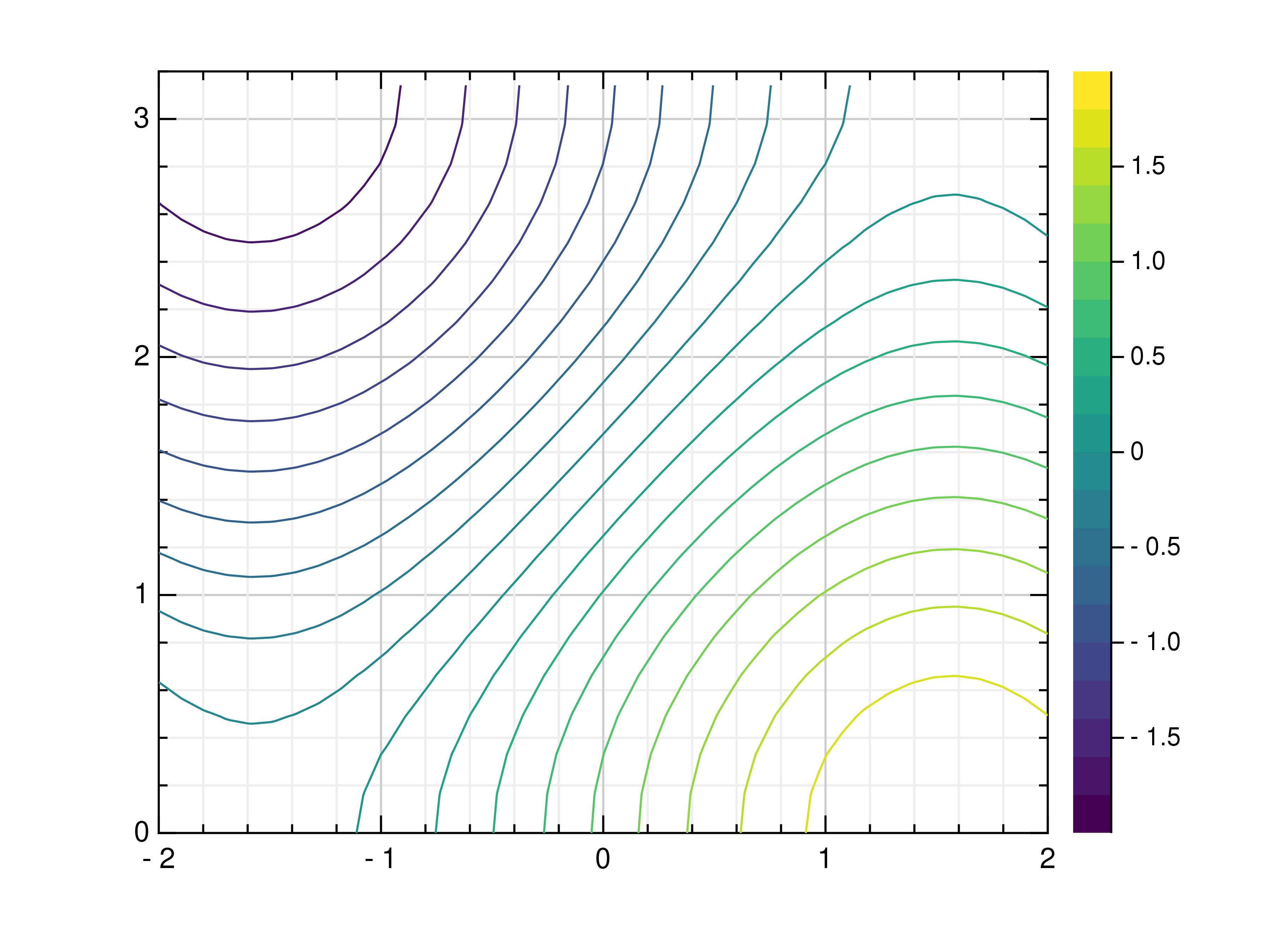 _images/contour3.png