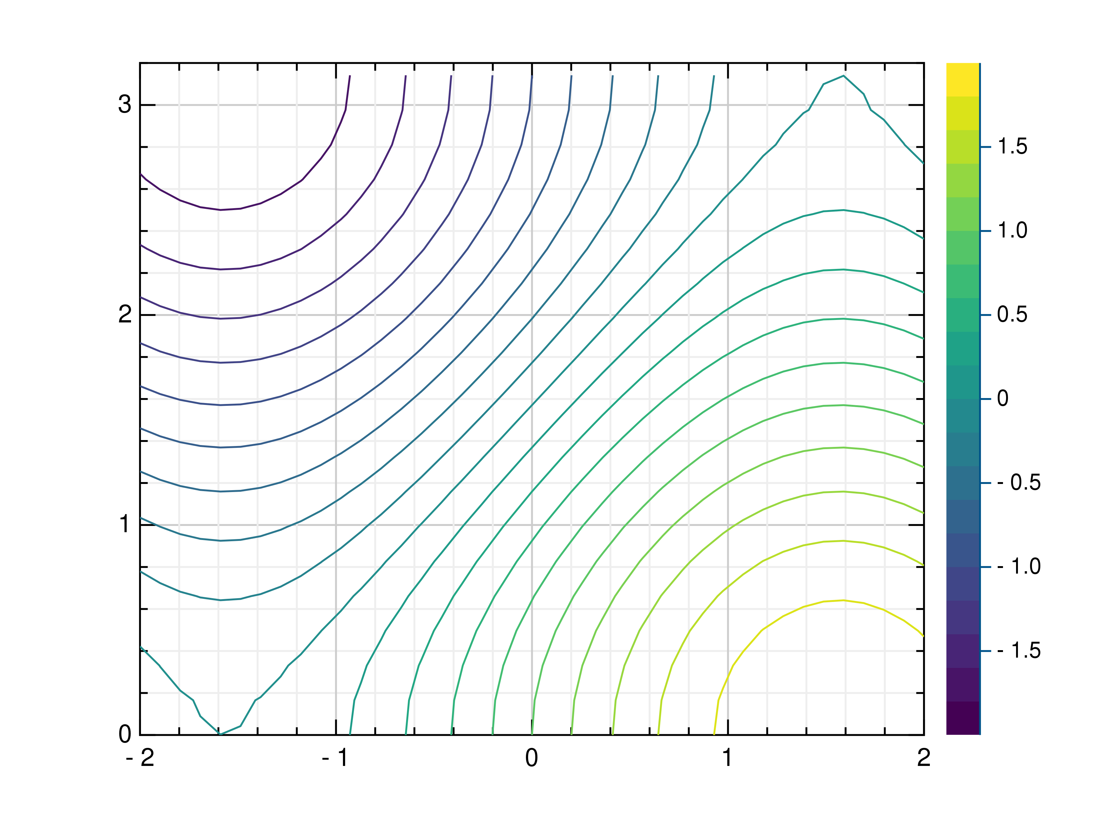 _images/contour4.png