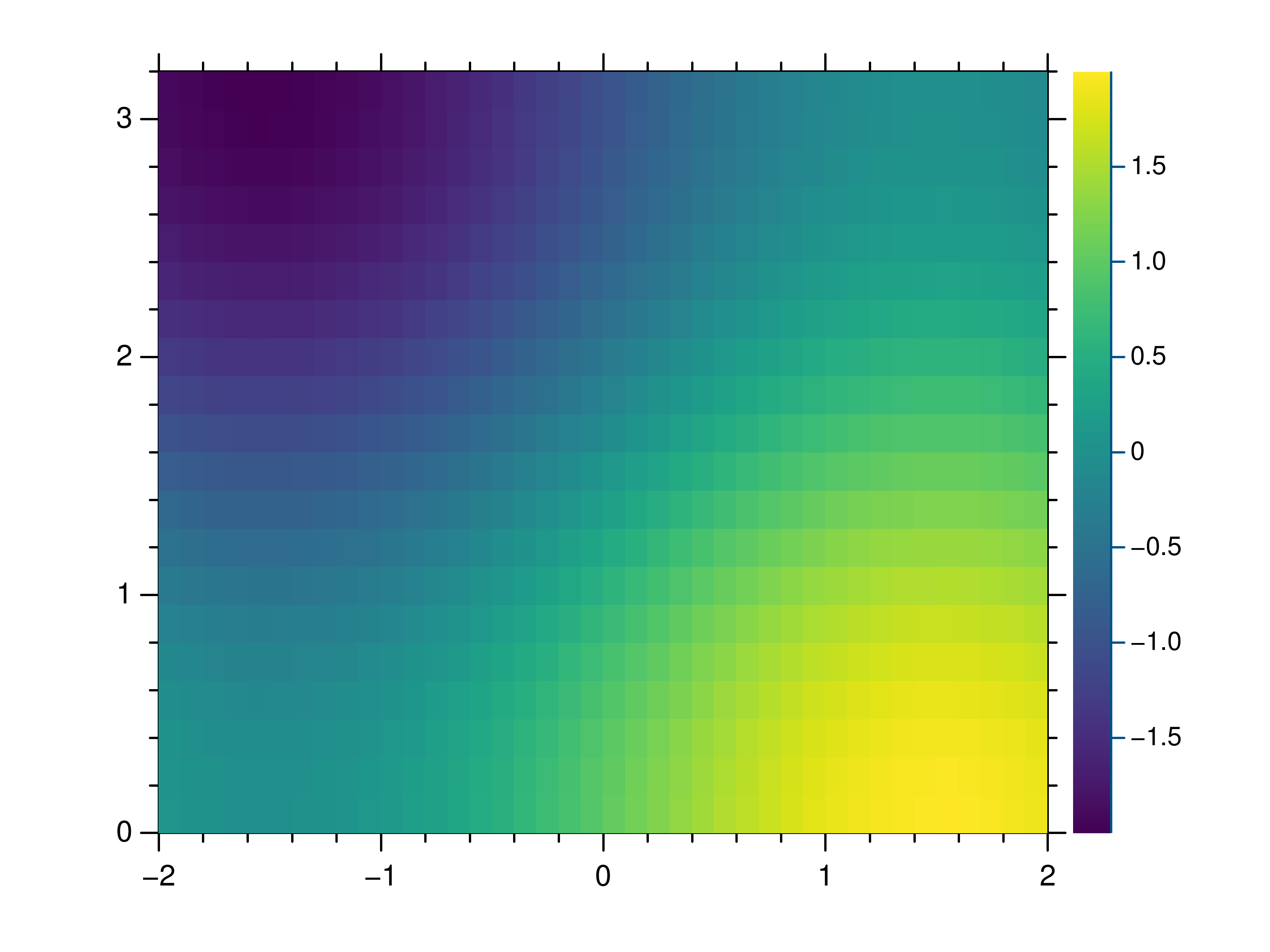 _images/heatmap2.png