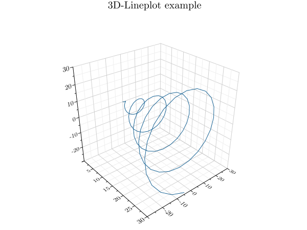 line3d_1