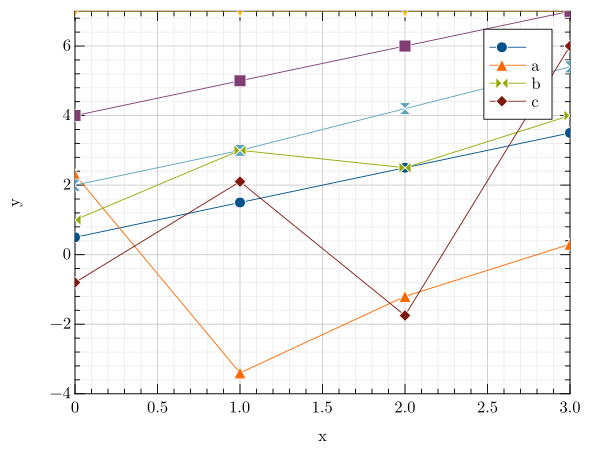 line3