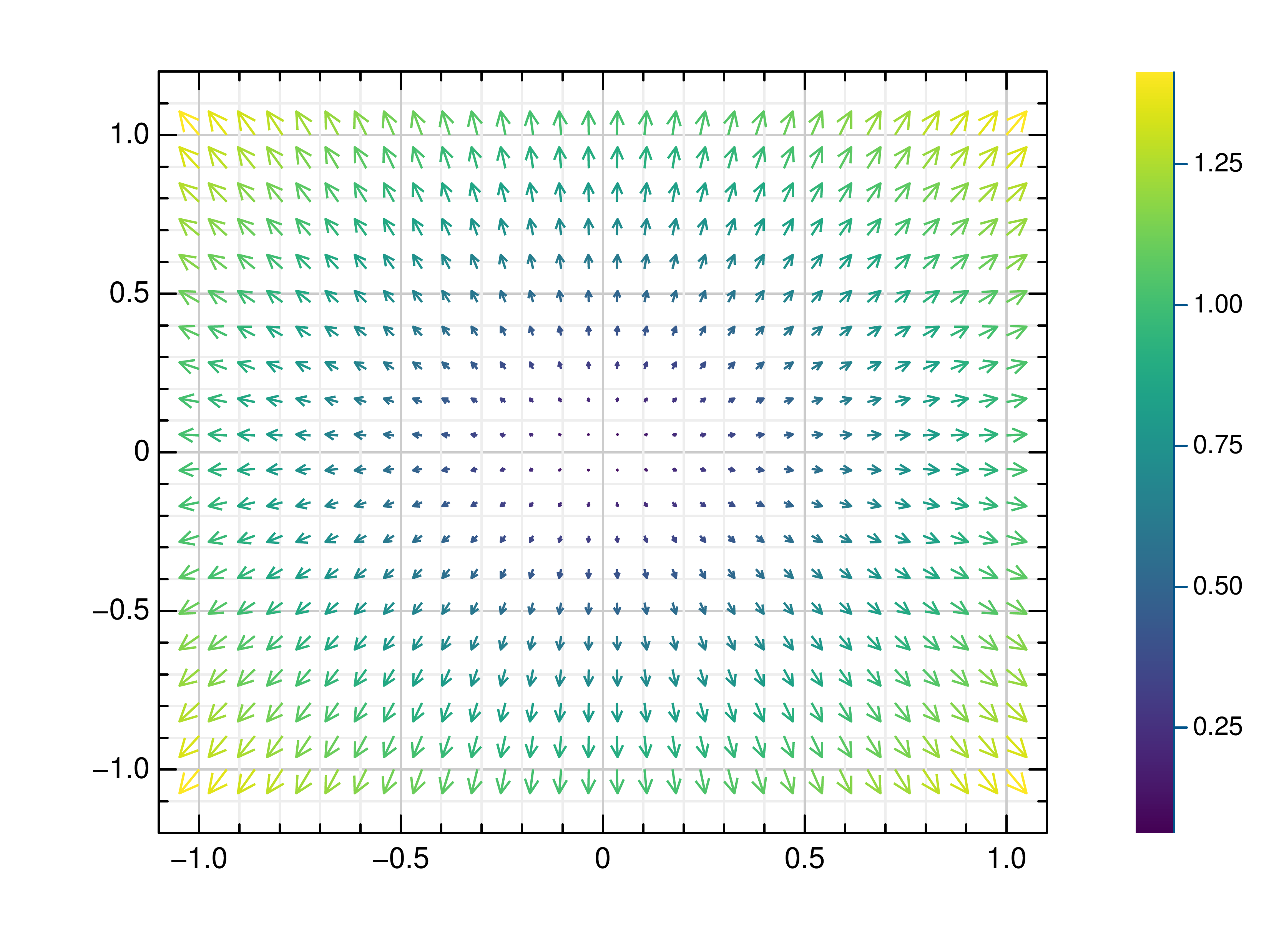_images/quiver1.png