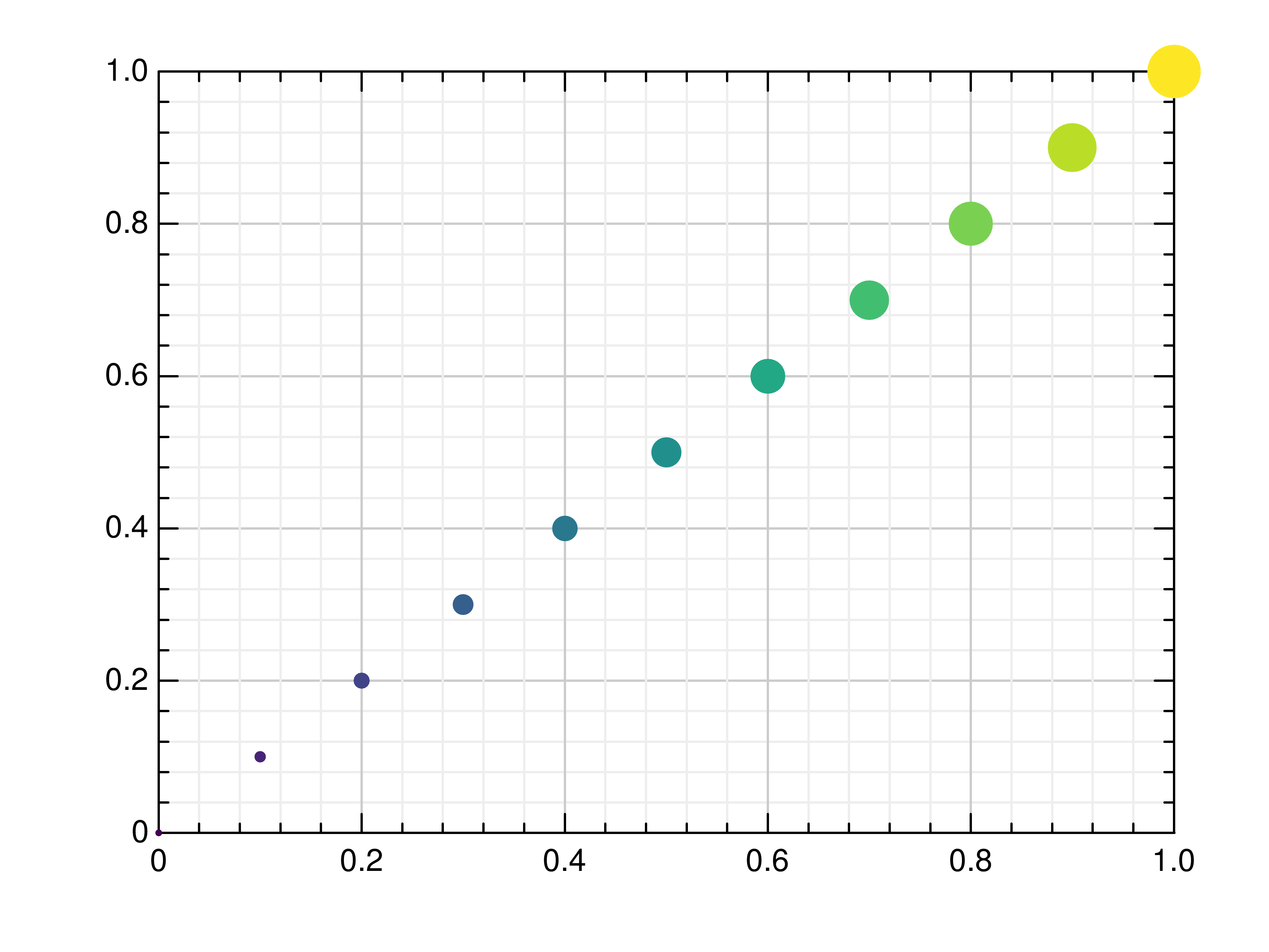 _images/scatter4.png