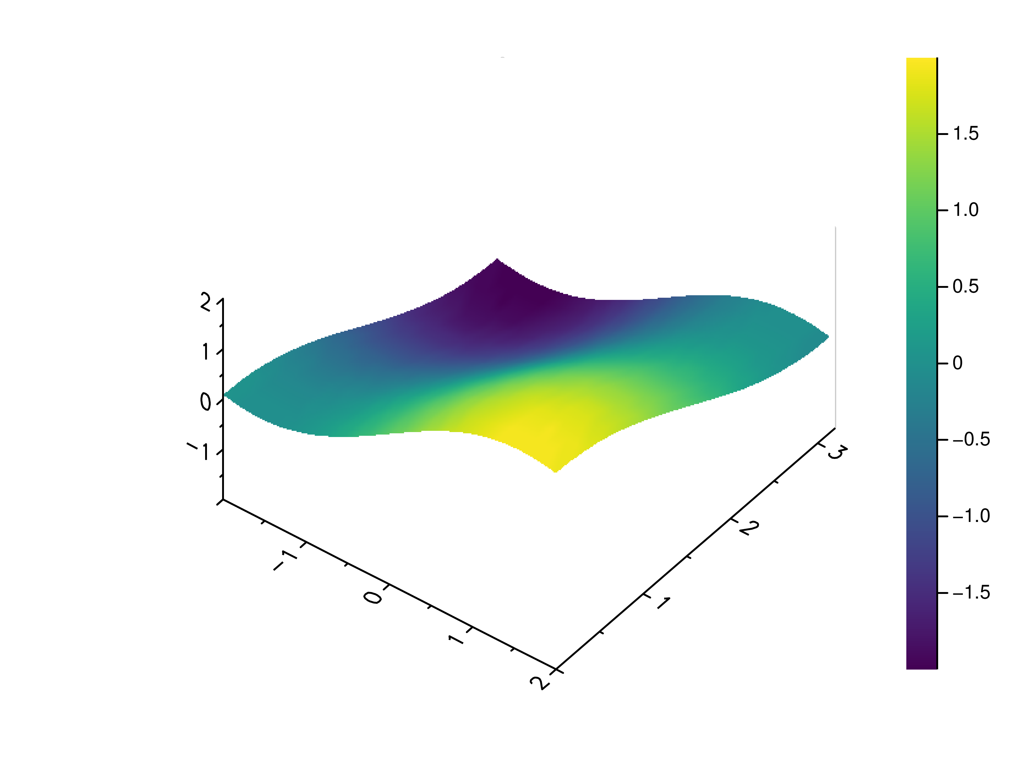 _images/surface2.png
